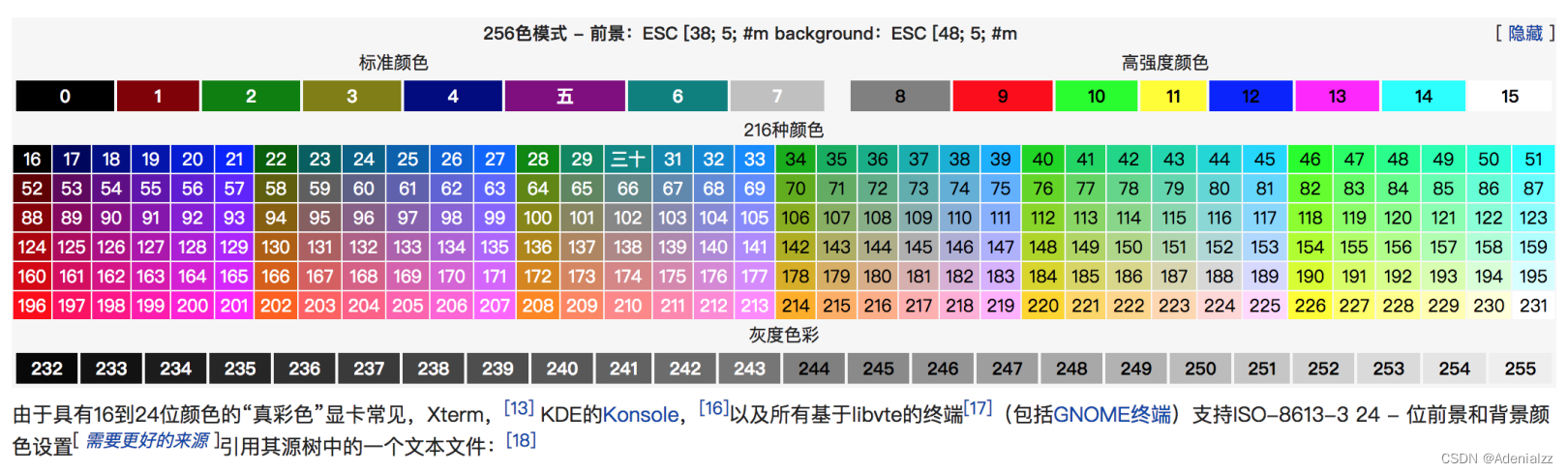 控制台输出颜色控制