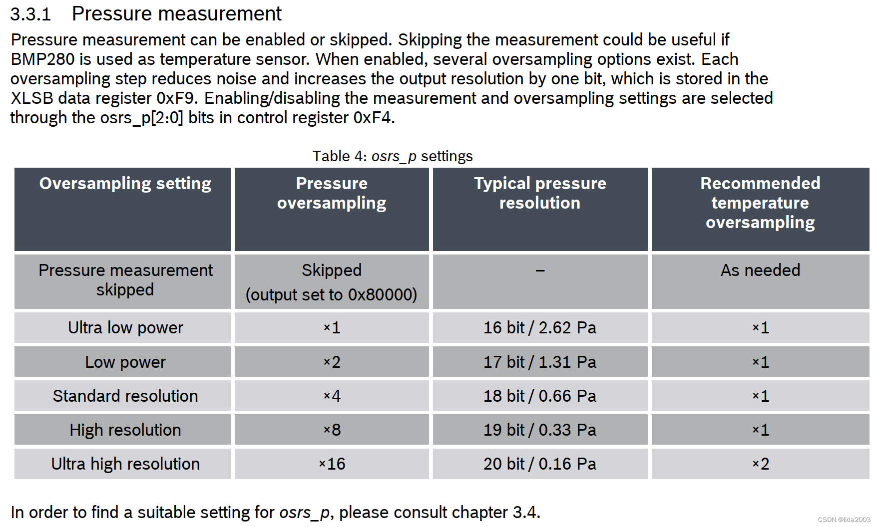 Pressure measurement