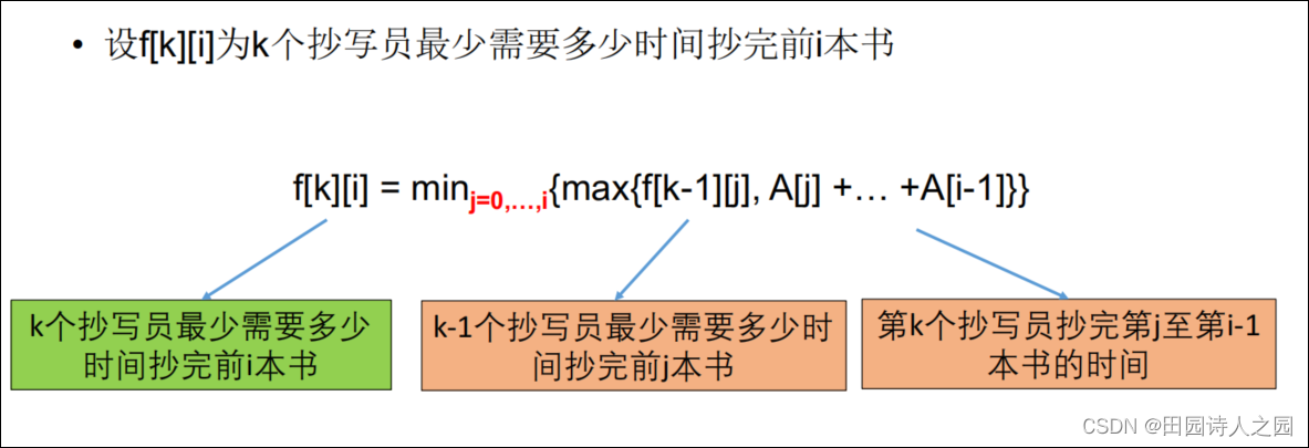 动态规划-书籍复印