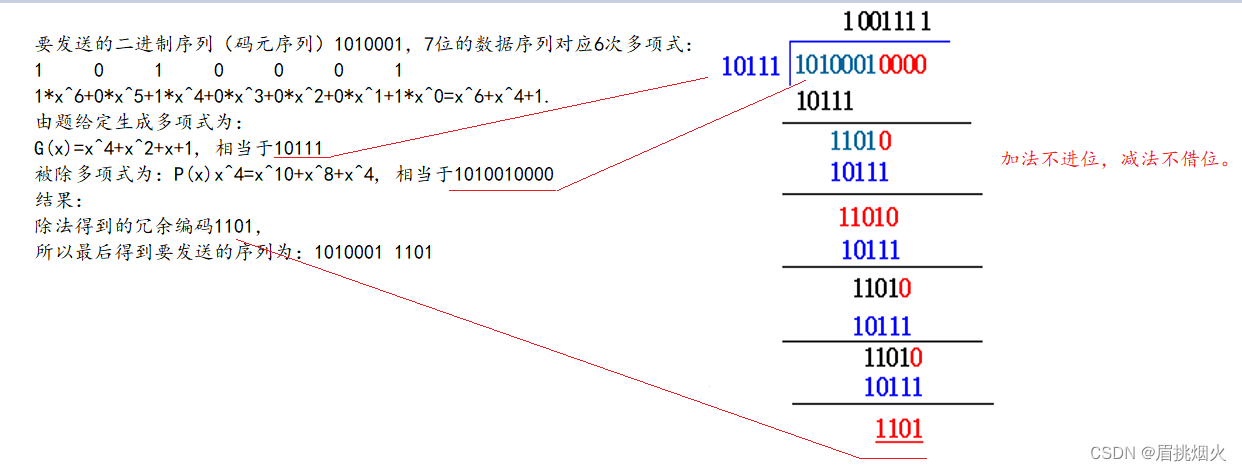 复习计算机网络——第三章记录（1）