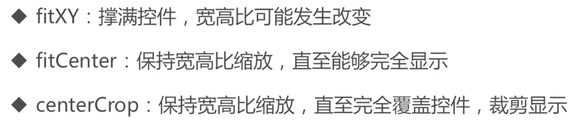 android中的ImageView，ImageView加载网络图片