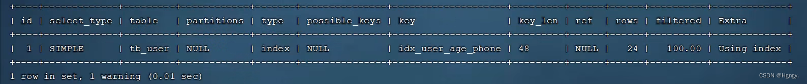 数据库MySQL —— SQL优化