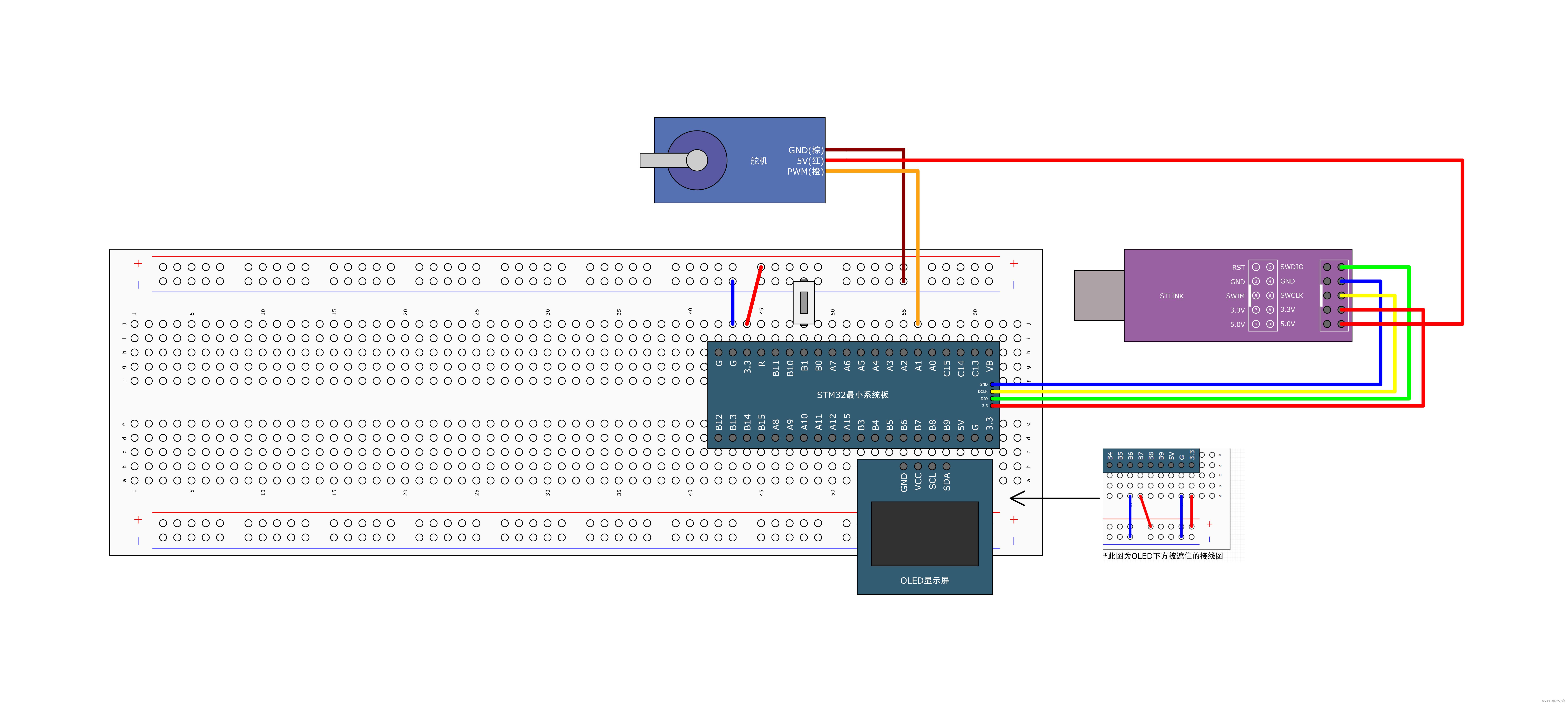 stm32 f103c8t6系列之 pwm驱动舵机_stm32f103c8t6 pwm_闰土小蒋的