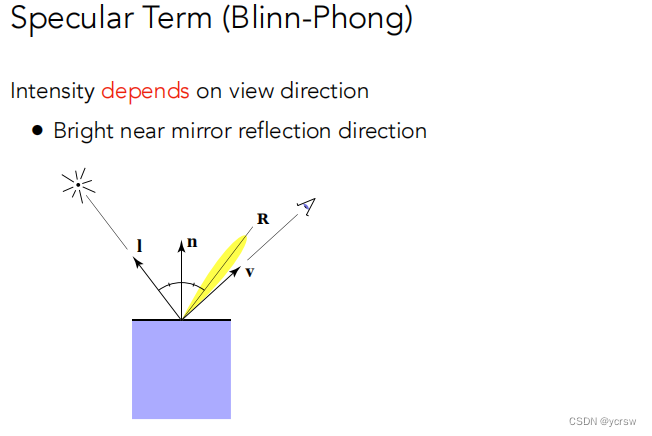 OpenGL】笔记三十、高级光照（镜面高光）_opengl 背面出现高光原因_ycr