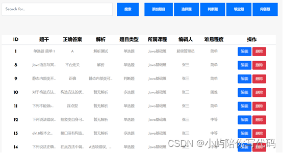 图5.20 题库管理页