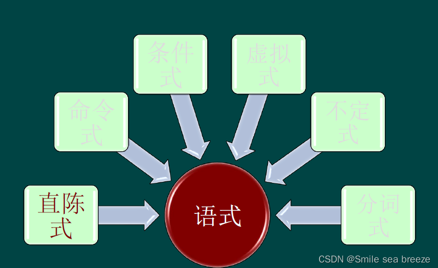 寵愛女人精品交易平台, 二手精品平台, 二手精品包, 二手買賣