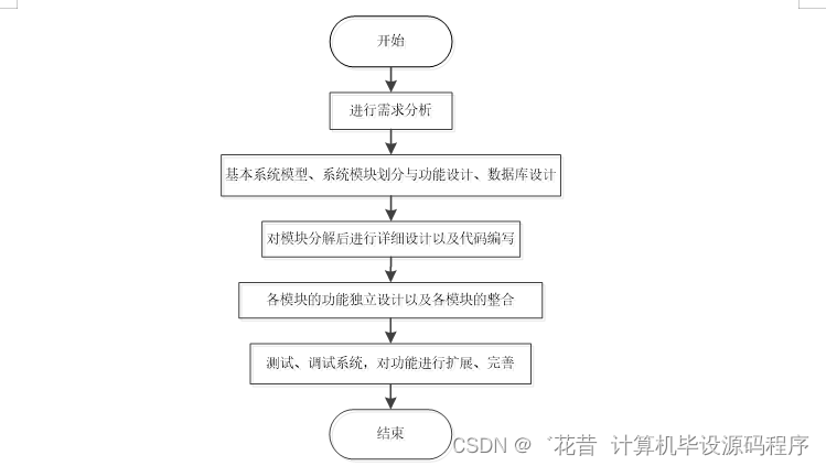 64af20a87dce4aefb4788e17d7ed60e0.png