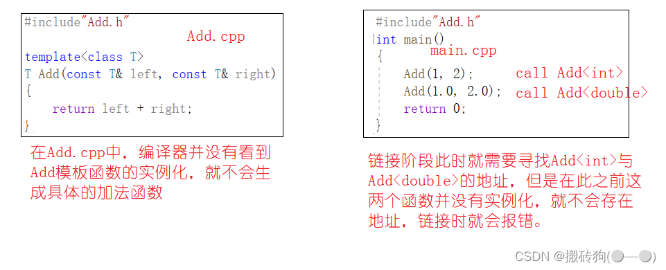 C++之模板进阶