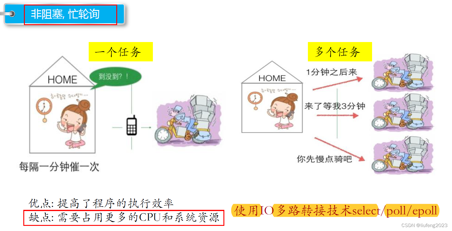 [外链图片转存失败,源站可能有防盗链机制,建议将图片保存下来直接上传(img-0y7Aigmd-1651469955250)(../../../assets/IO多路复用/image-20220123200816136.png)]