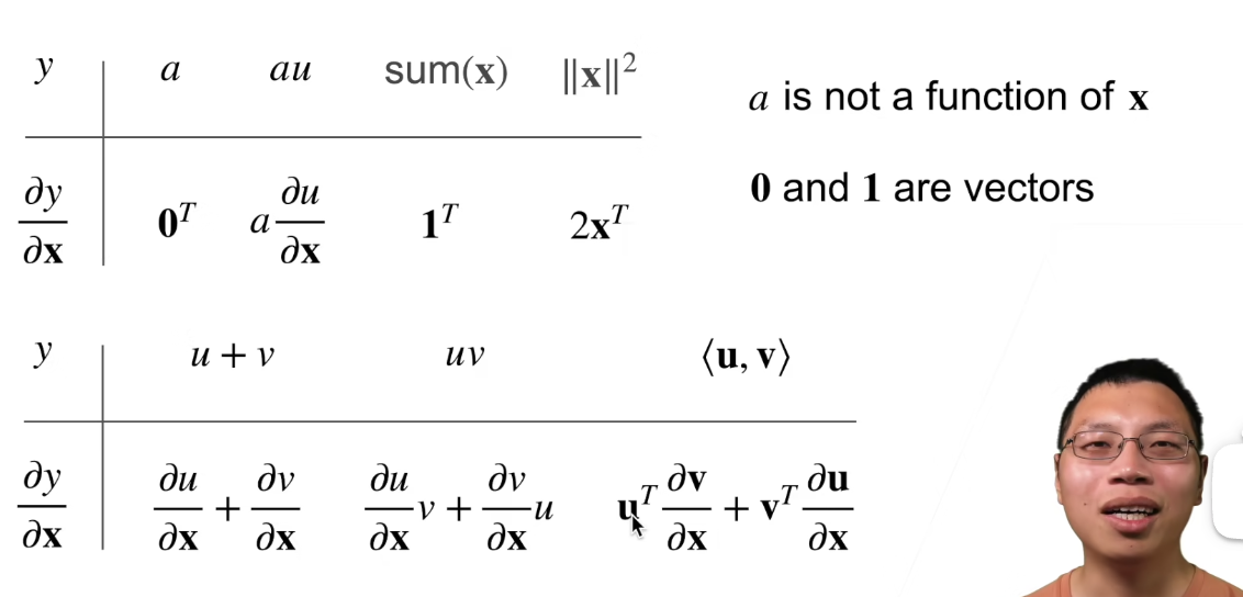 fig5-8