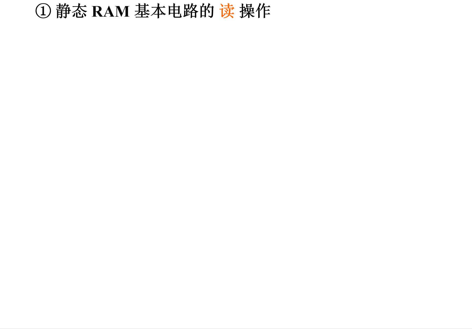 随机存取存储器+半导体+存储器和cpu