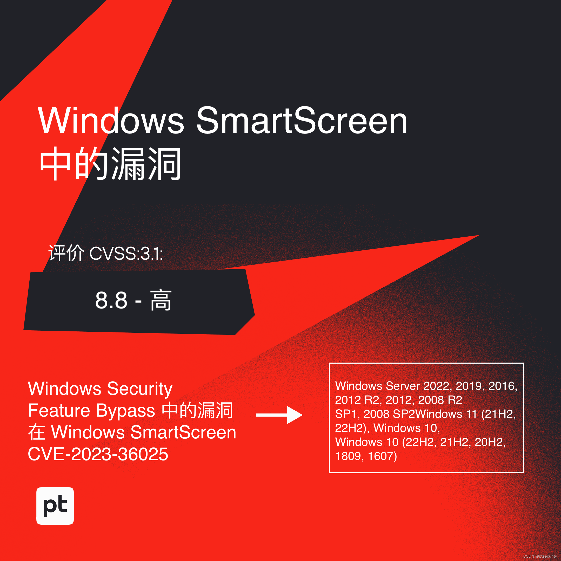 Windows SmartScreen中的漏洞！