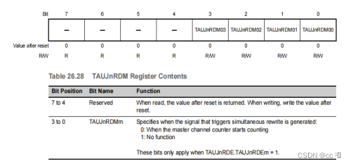 5、RH850 F1 定时器TAUJ功能和配置