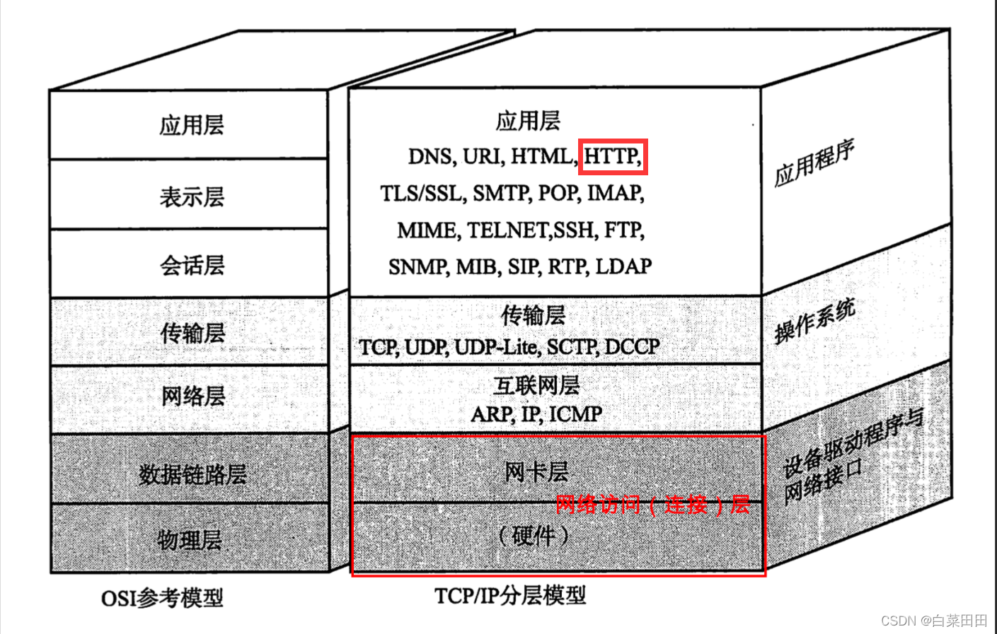 여기에 이미지 설명 삽입