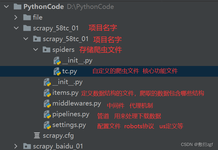 scrapy项目的结构