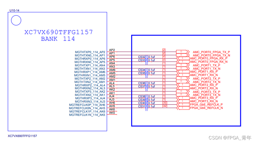 FPGA平台以太网学习：涉及1G/2.5G Ethernet 和Tri Mode Ethernet MAC两个IP核的学习记录（二）——IP学习使用,在这里插入图片描述,词库加载错误:未能找到文件“C:\Users\Administrator\Desktop\火车头9.8破解版\Configuration\Dict_Stopwords.txt”。,网络,没有,设备,第7张