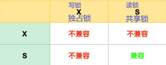 [外链图片转存失败,源站可能有防盗链机制,建议将图片保存下来直接上传(img-6pWX3BwP-1677200893815)(../my_images/image-20230223085937788.png)]