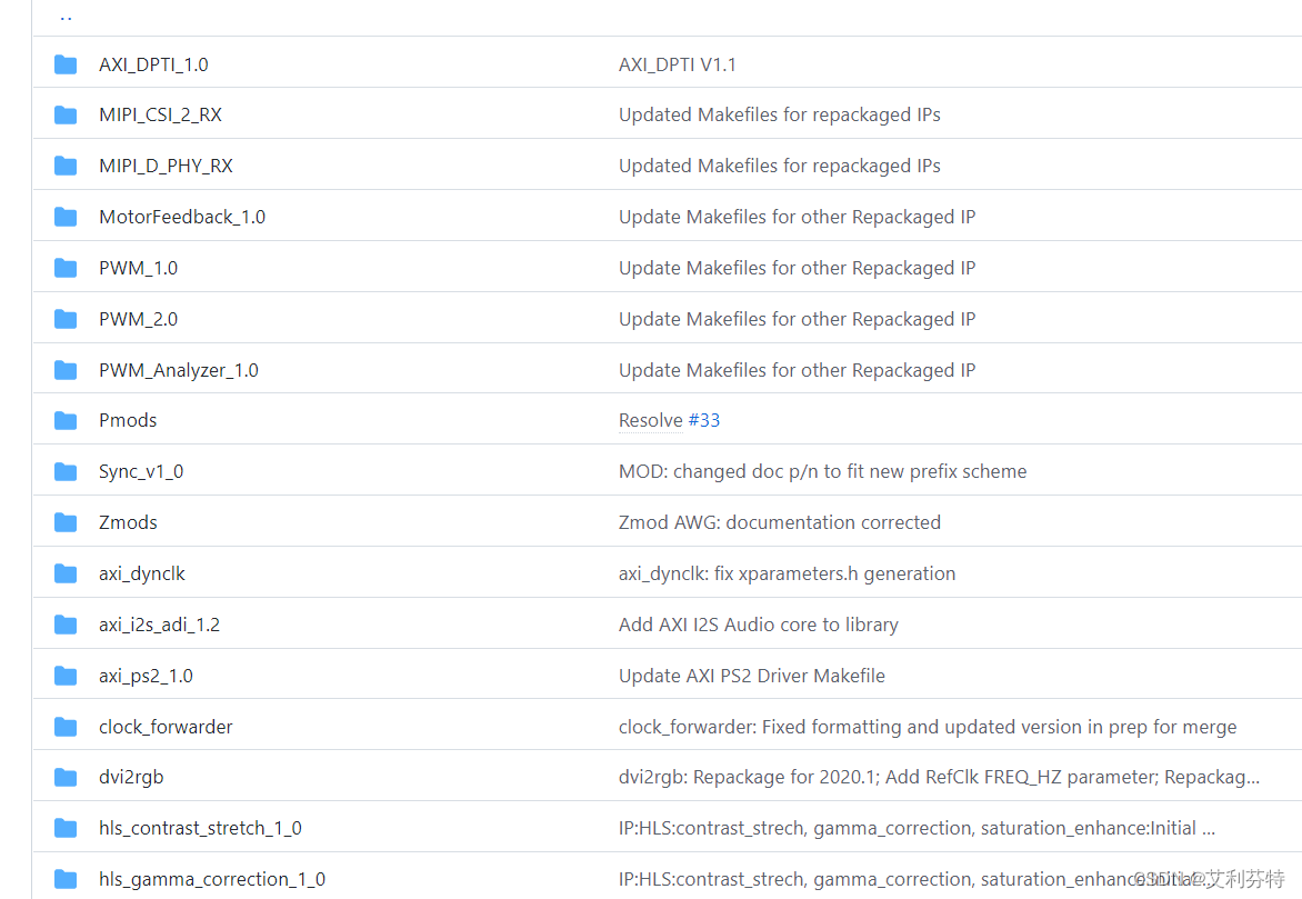 Vivado Digilent IP核_dynamic clock generatorCSDN博客