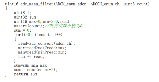 ▲ 图4.2 ADC均值滤波