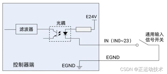 通用输入口电路图