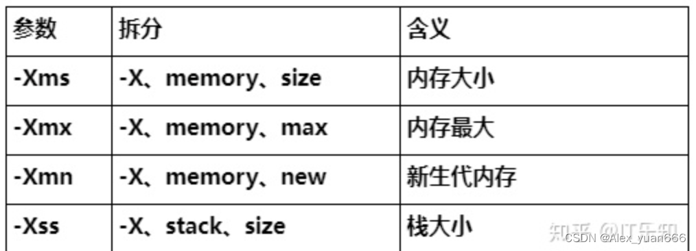 [外链图片转存失败,源站可能有防盗链机制,建议将图片保存下来直接上传(img-LZzqV4eD-1692237885248)(assets/image-20230615150410277.png)]