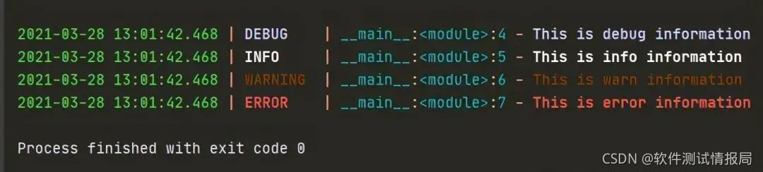 Loguru:更为优雅、简洁的Python 日志管理模块-CSDN博客