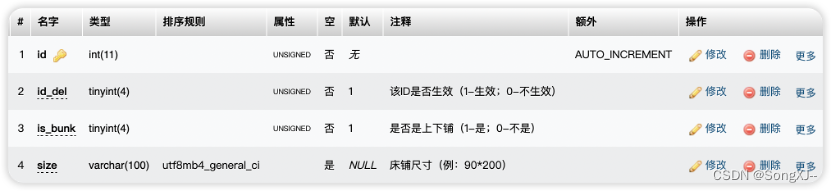 床位类型表