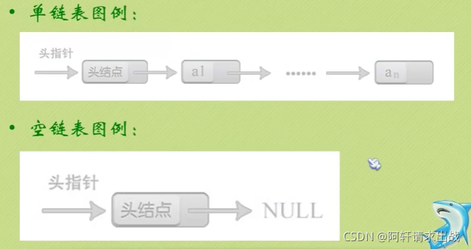 [外链图片转存失败,源站可能有防盗链机制,建议将图片保存下来直接上传(img-laNB2zRY-1630458799270)(index_files/21037281.png)]