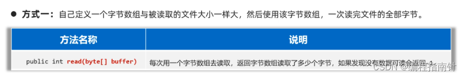 [外链图片转存失败,源站可能有防盗链机制,建议将图片保存下来直接上传(img-b6It47AE-1690250629586)(assets/1667830119965.png)]