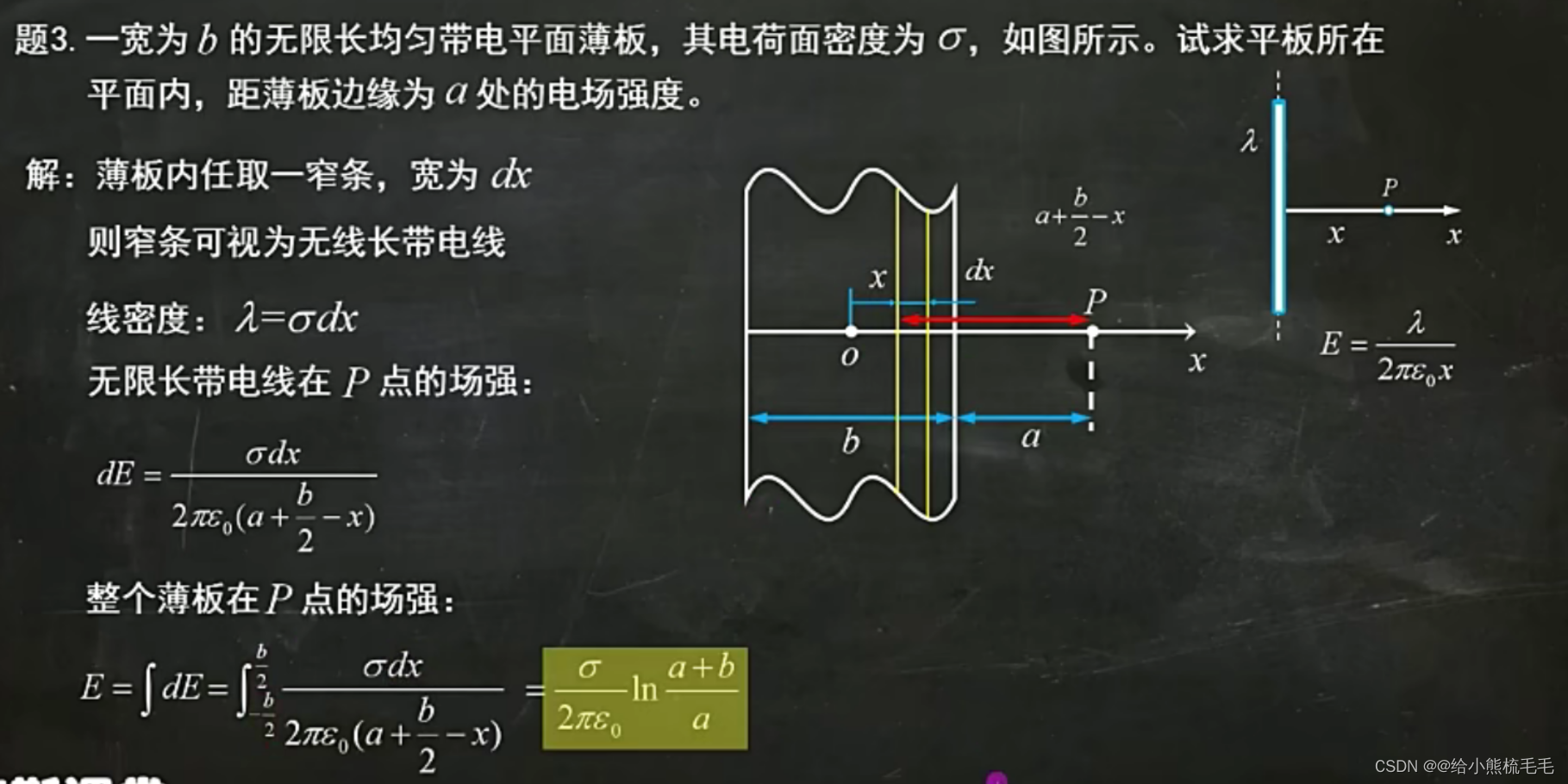 请添加图片描述