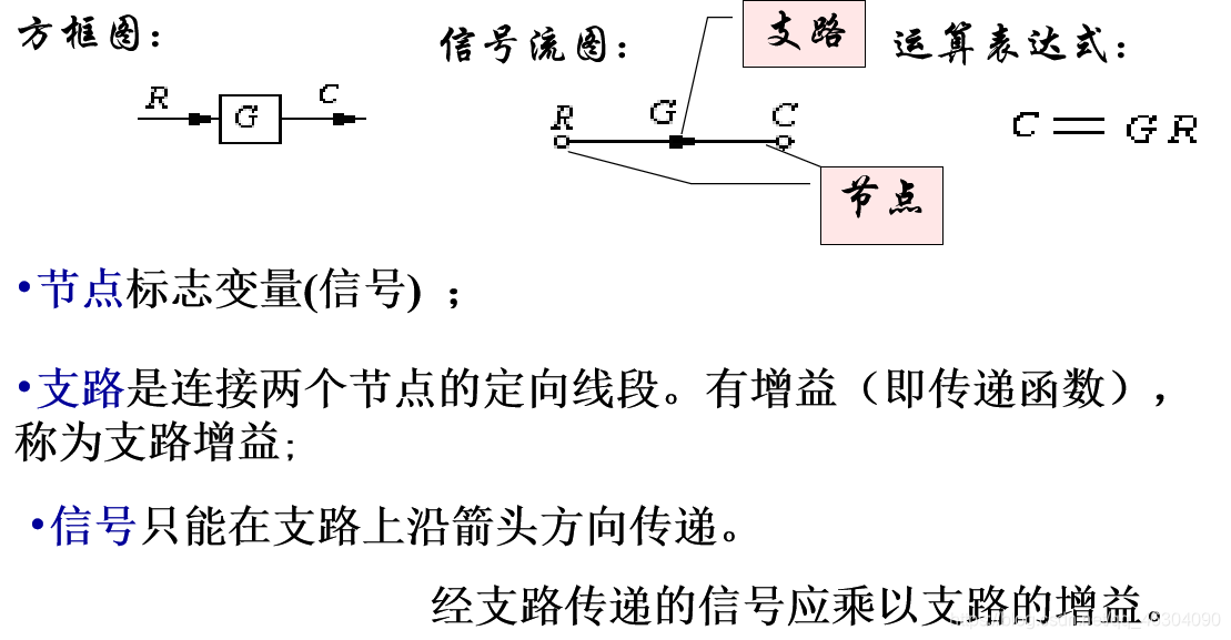 潘学军