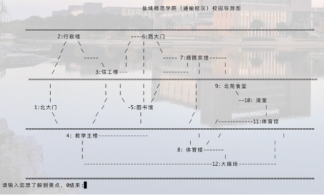 学校信息