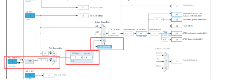 STM32笔记