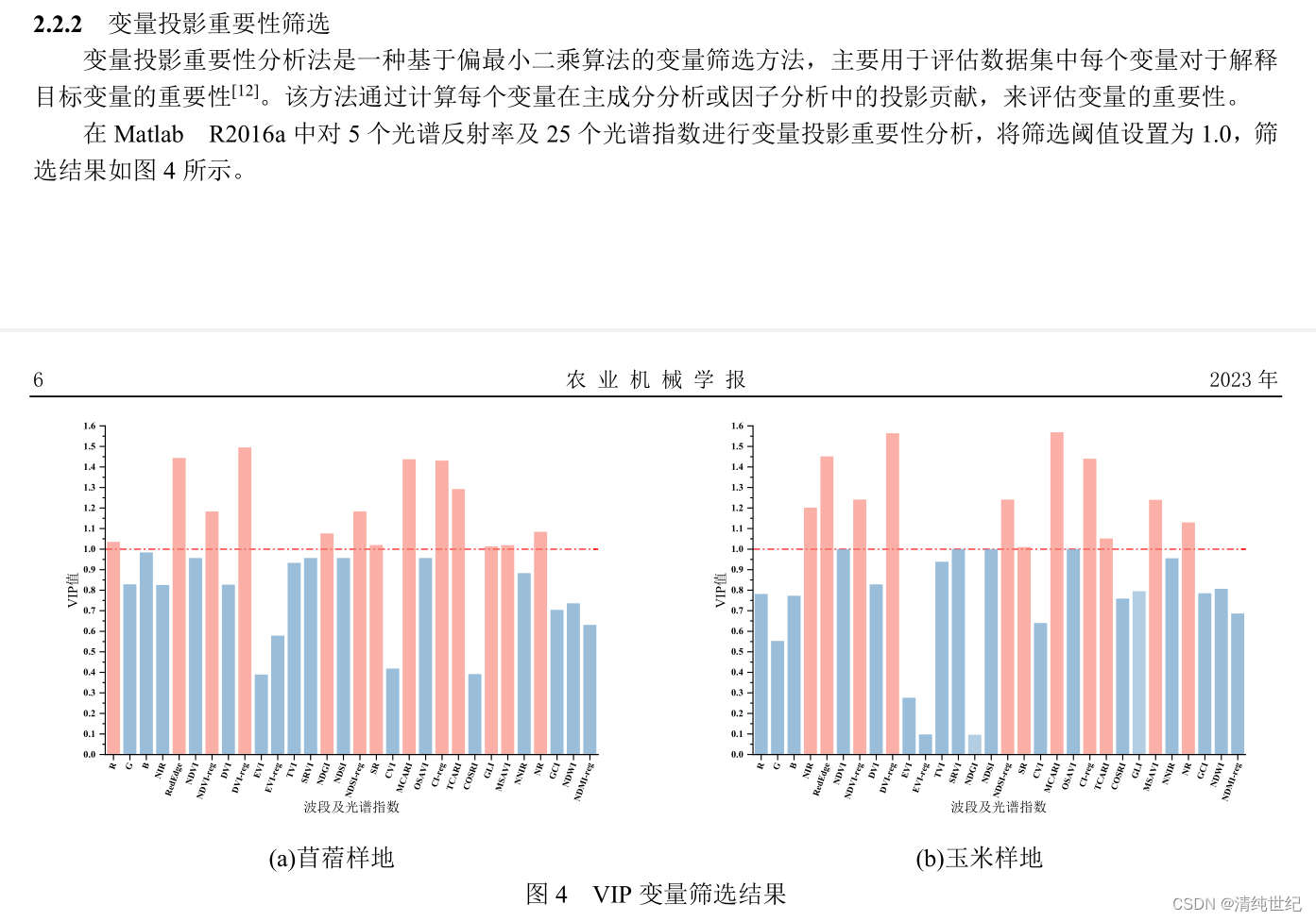 基于Python计算PLS中的VIP值（变量投影重要性分析法）