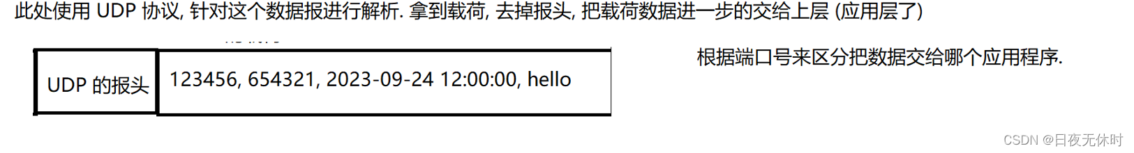 外链图片转存失败,源站可能有防盗链机制,建议将图片保存下来直接上传