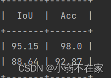 mmsegmentation 训练Binary segmentation