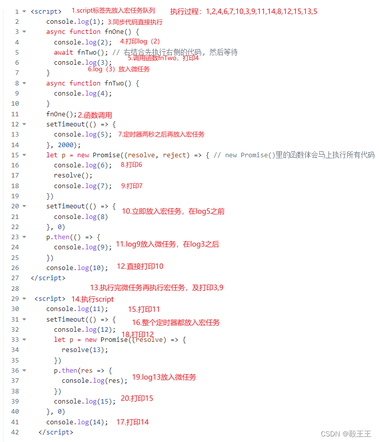 EventLoop事件循环以及异步代码执行过程