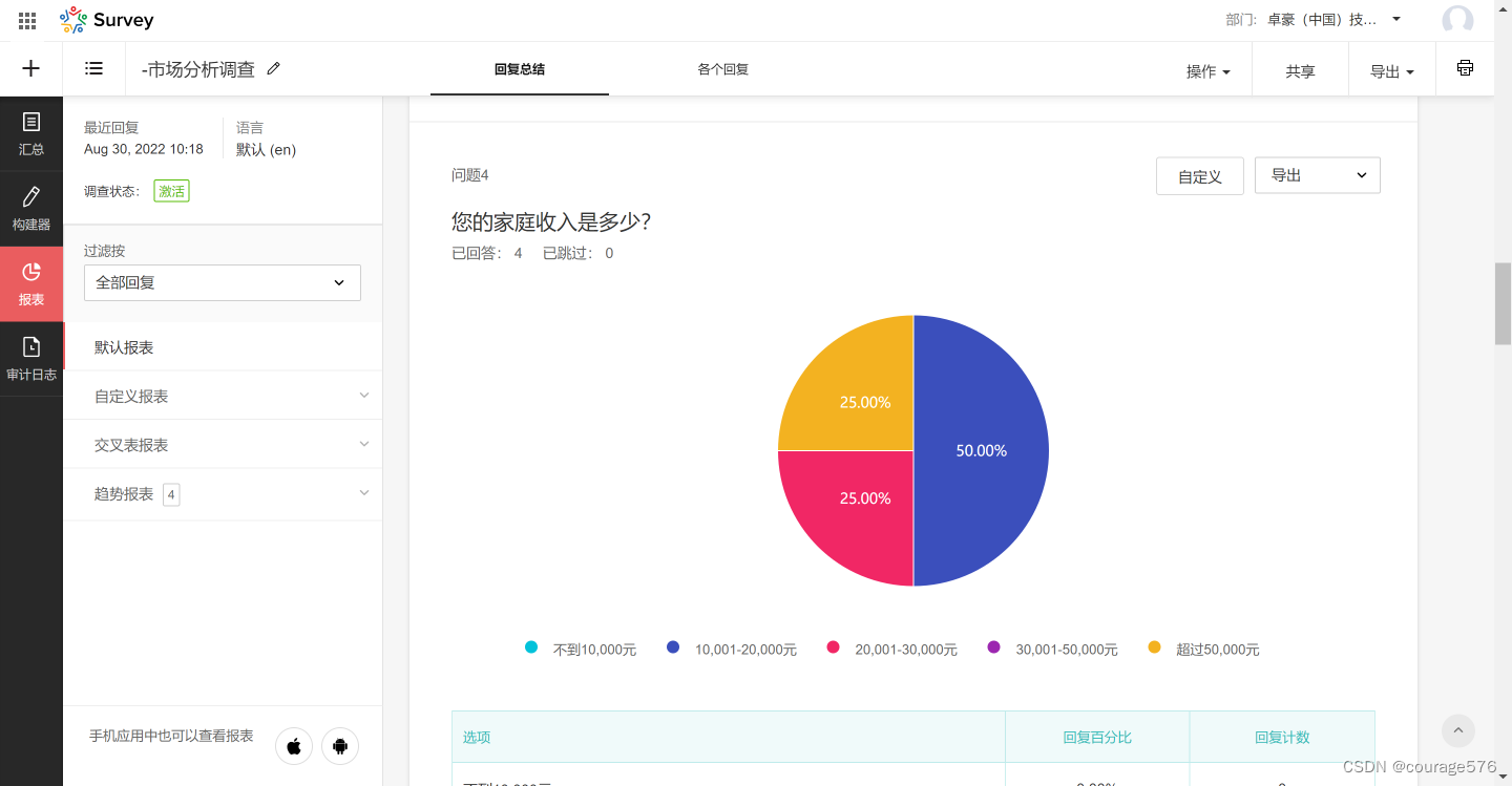 有哪些做的问卷调查的工具？