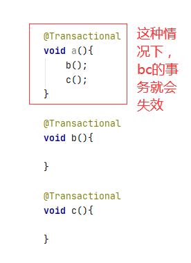 阿昌教你解决在SpringBoot同一个对象内，事务方法互调默认失效问题