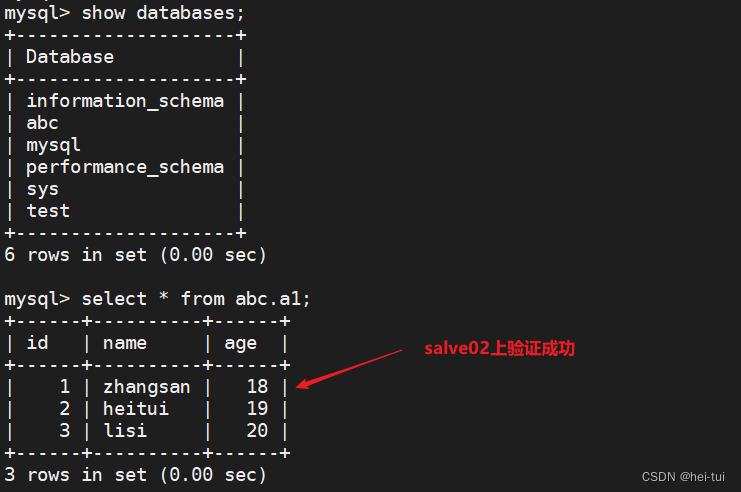 MySQL高可用