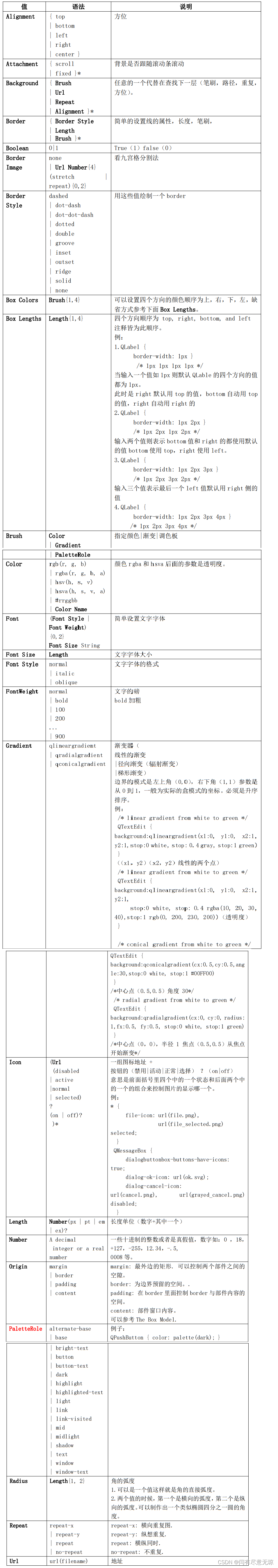 Qt6之样式表2