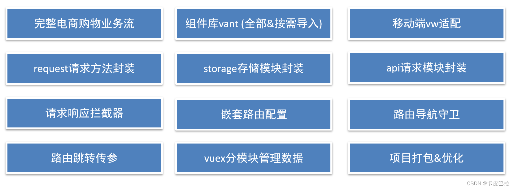 外链图片转存失败,源站可能有防盗链机制,建议将图片保存下来直接上传