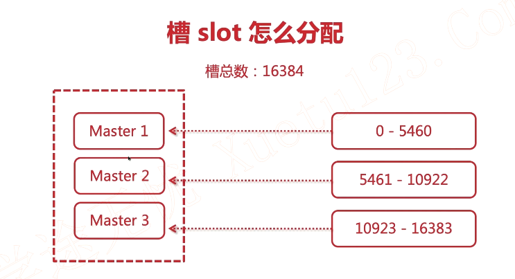 ここに画像の説明を挿入します