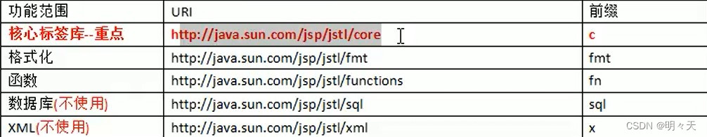 JSPL库列表