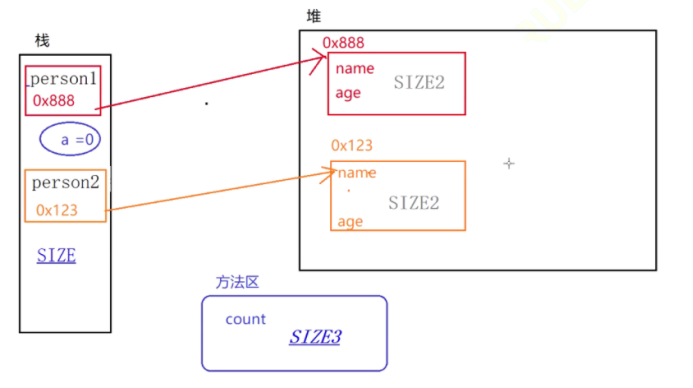 qt定义全局结构体变量_java整个程序全局变量_键盘鼠标全局钩子程序