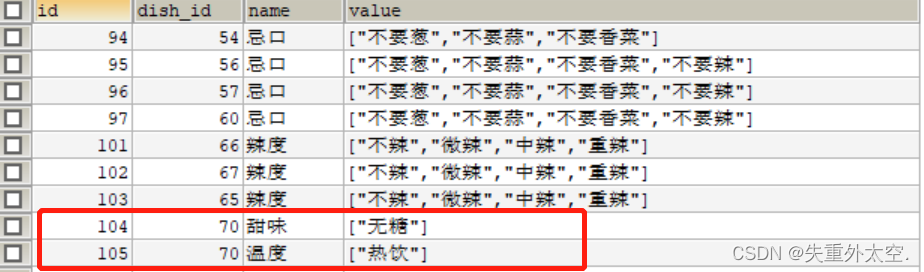 基于SpringBoot+Redis的前后端分离外卖项目-苍穹外卖(六)