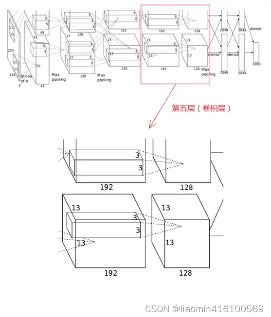 ここに画像の説明を挿入します