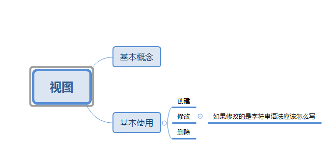 【Hello mysql】 mysql的视图