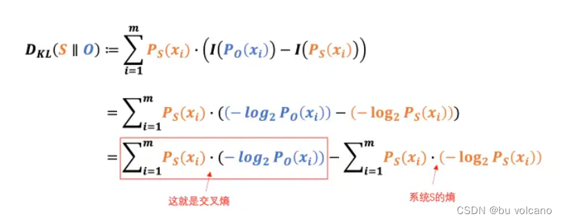 深度学习之路 (https://mushiming.com/)  第7张