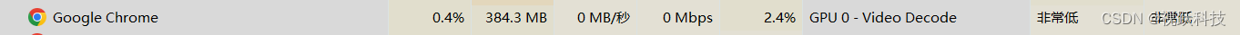 基于GB28181-2022实现web无插件播放H265视频